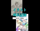 12年のイラスト成長記録（ほぼ小傘）