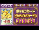 《113枚/週｜ピカチュウ&リザードン ポケカ(3店舗)｜6月28日》＜100円以上変動＞ 買取相場 ※シングルのみ、未開封・サプライなし #ポケモンカード