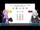 B.JOCKEY FLASH WC02[FIBA WC-Q Window3 Game1 中国vs日本]