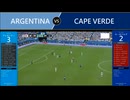 【2026 FIFA W杯】アルゼンチン vs カーボベルデ [決勝T ラウンド32]