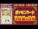 《109枚/日｜ポケカ(3店舗)｜7月5日》＜20円以上変動＞ 買取相場 ※シングルのみ、未開封・サプライなし #ポケモンカード