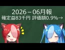 とある40代独身男性の投資月報2026-06