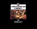 どの国を選ぶ？1年間同じ国の料理を食べ続けるだけで6億円