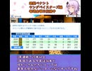 ここが地獄だよゆかりさん！ヤングベイズターズ編他球団助っ人紹介！