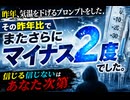 昨年、気温を下げるプロンプトをした、その昨年比でまたさらにマイナス2度でした。信じる信じないはあなた次第