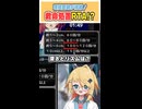 【#切り抜き】突如始まった心肺蘇生RTAを走るオタク医師VTuber　#vtuber #ゲーム実況 #アルミオシオンの医術師