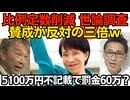議員定数削減に賛成が反対の約3倍（TBS調査）反対してる野党は支持と理解を得られない未来／5100万円を帳簿から消して罰金たったの60万円？自民党の元議員の判決が軽すぎる 260706