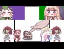 Chowa Mile Drive【生中継68】