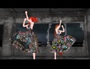 【MMD】ネクラチューンサーカス【重音テト】