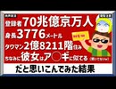 【閲覧注意】（たぶん）世界一見るのがキツイ動画【Youtuberになろう！】肉声実況Part15