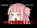 【1日1回ダイスチャレンジ】1日1回ダイスを振って1が出たらダイスが進化する　130日目【VOICEROID実況】