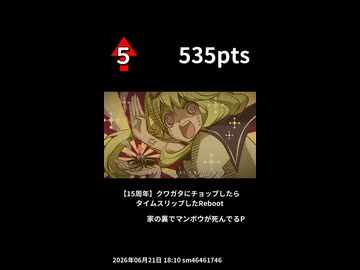 6月第4週のボカロ曲TOP5ランキング