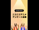 ニコ生アニメ アンケート結果【2026/07/06】