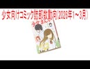 【動画News】少女向けコミック誌部数動向(2026年1～3月)(2026/07/07)