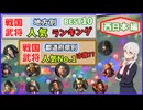 ご当地戦国武将たちは地元民にどれだけ愛されているのか！？西日本編　地方別戦国武将人気ランキングBEST10と都道府県別の人気1位の武将を紹介【信長の野望・大志】