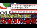 【夢から醒めた国】ディズニーランドを経営するOLCが過去最高売り上げなのに50％の暴落をしている理由とは