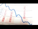 寝起きの悪い人