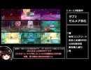 縛りやりこみクエストX part2