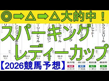 【競馬予想】2026「スパーキングレディーカップ(JpnⅢ)」