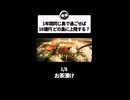 どの島を選ぶ？1年間同じ島で過ごせば16億円