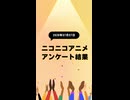 ニコ生アニメ アンケート結果【2026/07/07】