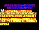 【2023年01月06日 ：『 リチャード・コシミズ「 Internet Lecture 」｟ 新型コロナウイルス戦争 ５０７ ｠｟ RK LIVE ｠｟ 改良版 ｠』】
