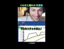 CIAだと疑われる男性
