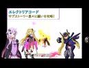 【エレクトリアコード】ゆかりがサブストーリー「星々に願いを」を攻略！（結月ゆかり実況）