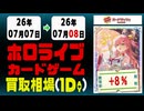 《70枚/日｜ホロカ｜7月8日》＜500円以上騰落＞ 買取相場 #ホロライブカード