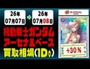 《54枚/日｜ガンダムアーセナルベース｜ 7月8日》＜200円以上騰落＞ 買取相場 #ガンダム