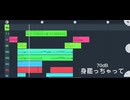 夏の終わり【初音ミク、歌愛ユキ】