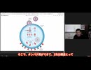 岩田健太郎（神戸大学教授） コロナワクチンのmRNAはすぐに消えるので安全です（2021.2）