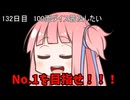 【1日1回ダイスチャレンジ】1日1回ダイスを振って1が出たらダイスが進化する　132日目【VOICEROID実況】