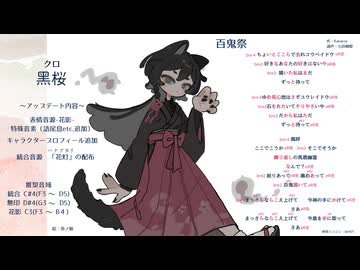 UTAU音源アップデート紹介〈後編〉