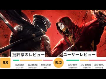 【NINJA GAIDEN3】本当にクソゲーなのか最高難易度で検証実況【感想まとめ】
