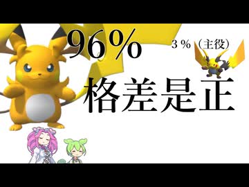格差是正を促すランクマッチ【ポケモンチャンピオンズ】
