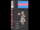 花弁、それにまつわる音声　調声晒し　ナースロボ＿タイプT (Dr.誰か)
