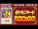 《131枚/日｜ポケカ(3店舗)｜7月10日》＜100円以上変動＞ 買取相場 ※シングルのみ、未開封・サプライなし #ポケモンカード