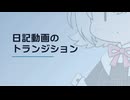 【日記】 2026年07月10日: 日記動画のトランジション
