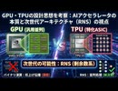 GPU・TPUの設計思想を考察：AIアクセラレータの本質と次世代アーキテクチャ（RNS）の視点