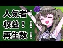 開き直れ！！！【初投稿応援祭2026】