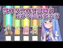英字2文字で意味が分かる組み合わせ ５つ答えよ！【ファイブボンバー】