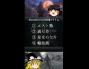 フロムの回復アイテム達