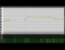 【Ken】パメラ【カバー】