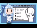 【シンプル車載動画投稿祭】相模湖ツーリング編3