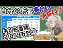 【マジっすか】日本人の平均貯蓄2059万！【中央値は？】