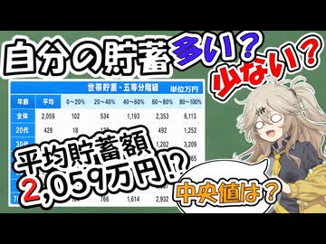 【中央値は？】日本人の平均貯蓄2059万！【多くね？】