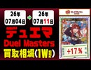 《175枚/週｜デュエマ｜7月11日》＜200円以上騰落＞ 買取相場 #デュエルマスターズ