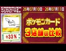 《174枚/日｜ポケカ(3店舗)｜7月11日》＜200円以上変動＞ 買取相場 ※シングルのみ、未開封・サプライなし #ポケモンカード