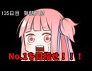 【1日1回ダイスチャレンジ】1日1回ダイスを振って1が出たらダイスが進化する　135日目【VOICEROID実況】